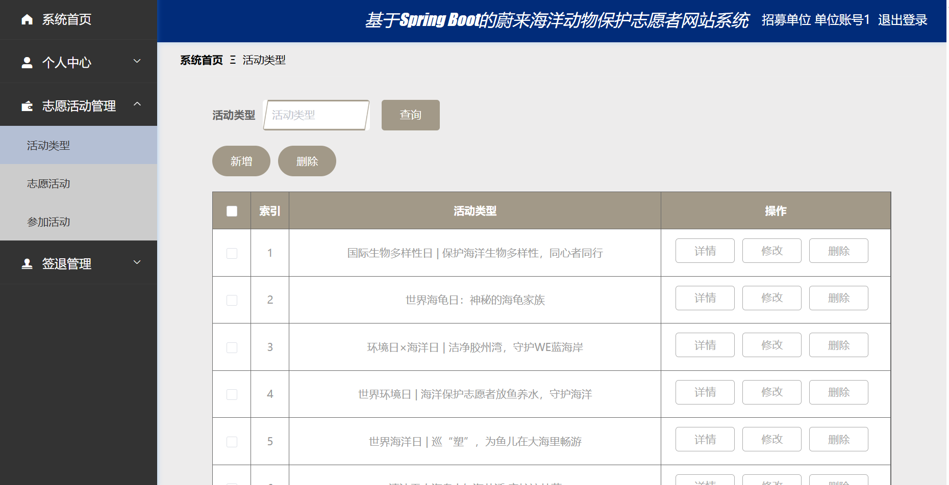 图28