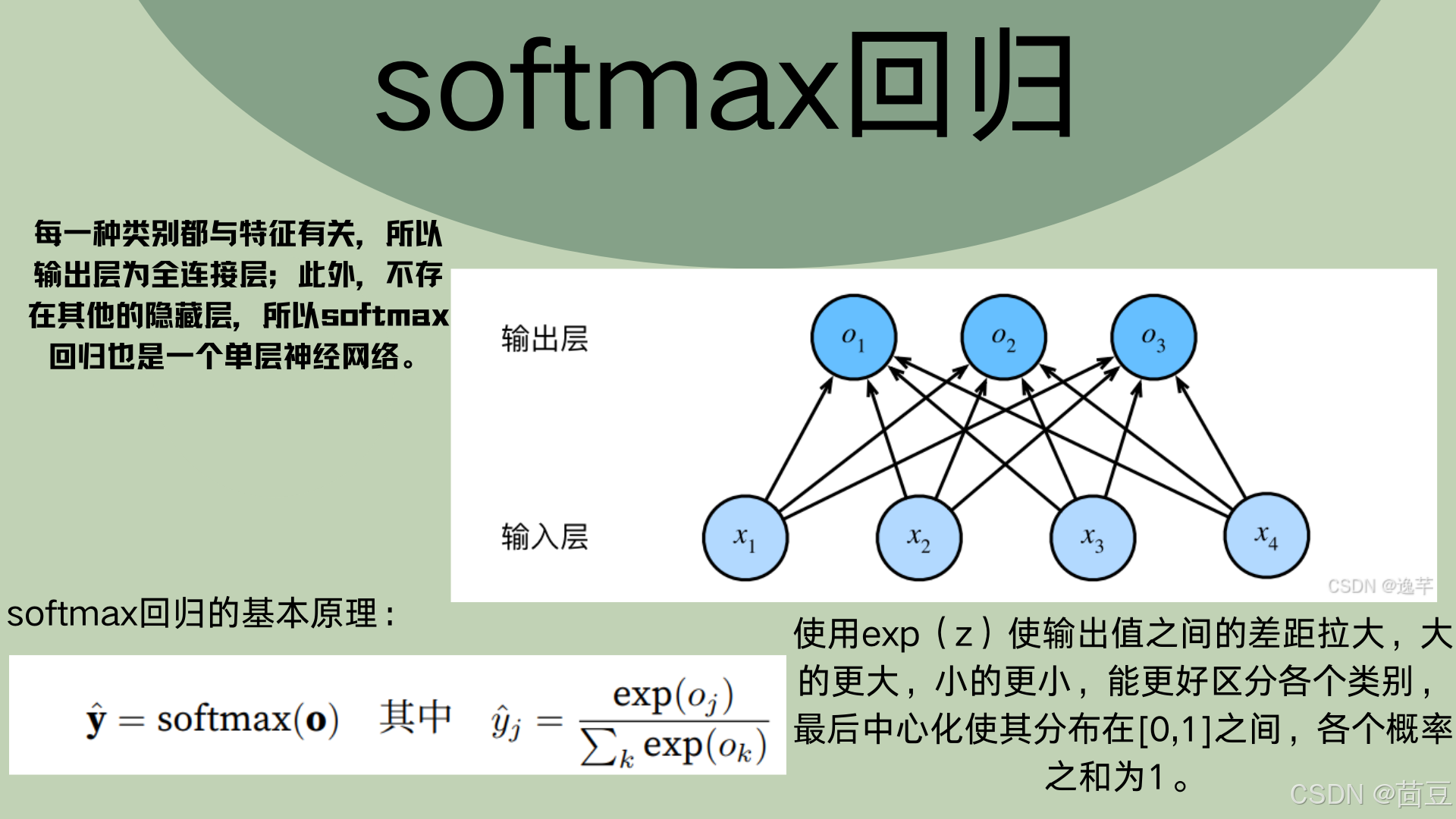 深度学习——线性回归、softmax回归-CSDN博客
