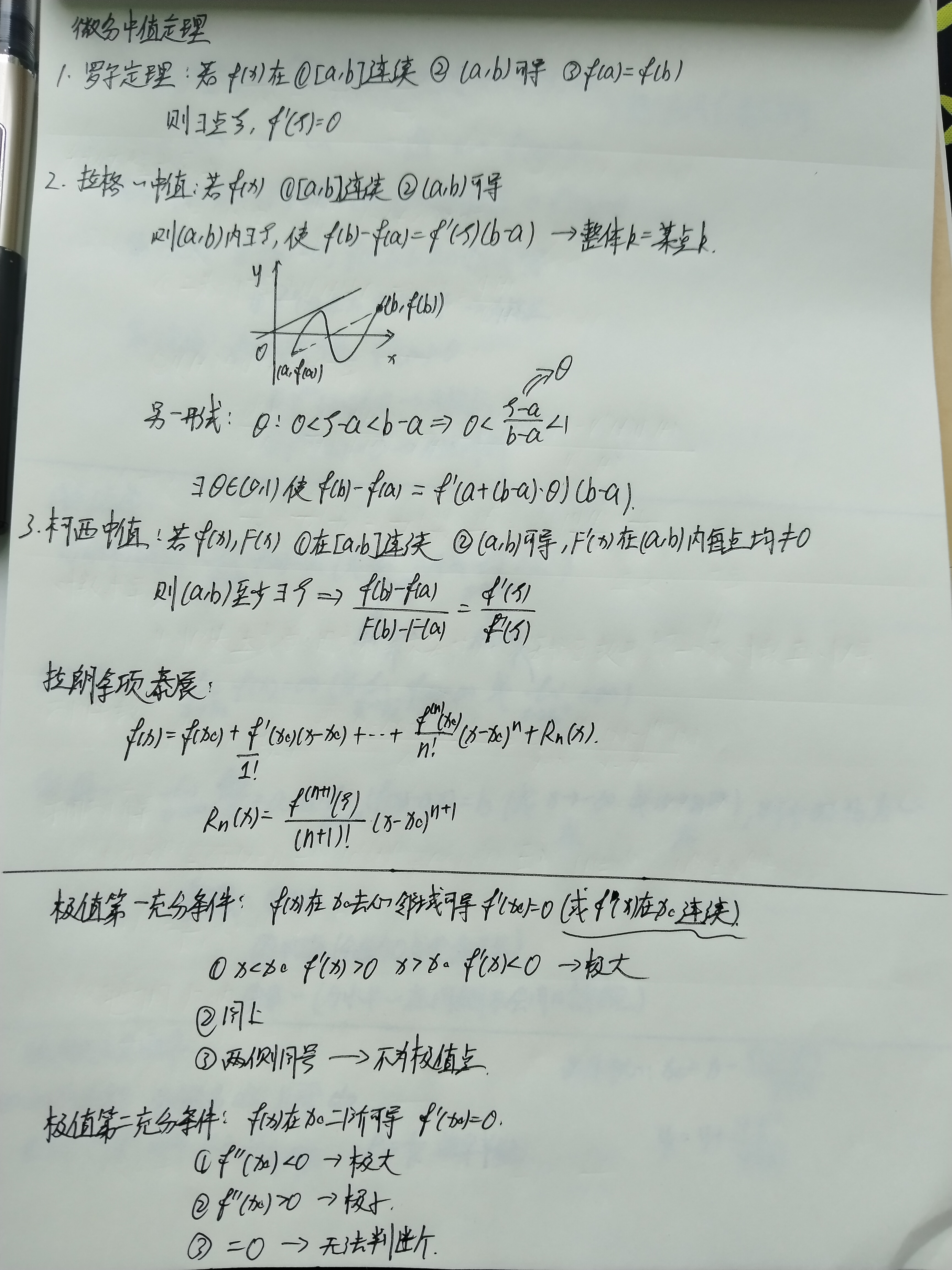 2026考研数二武忠祥基础篇个人笔记&做题心得_考研数学二基础学习笔记-CSDN博客