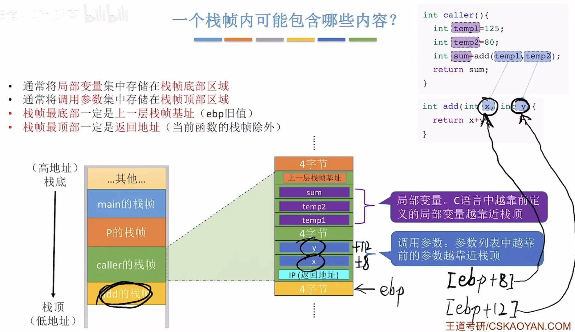 请添加图片描述