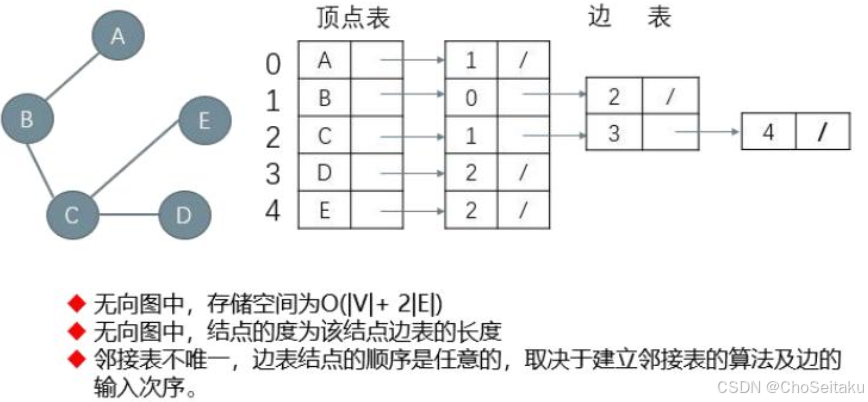 ![[Pasted image 20251001061157.png]]