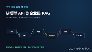 Python后端AI专题23:Rerank 重排:为什么召回第一名不一定最会回答封面图