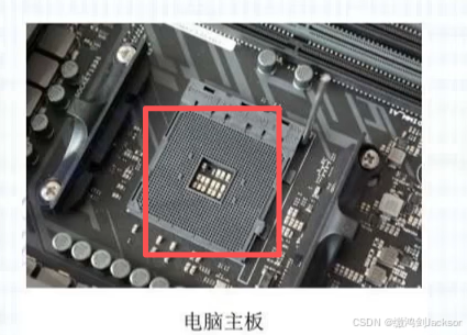 计算机基础知识简介-CSDN博客