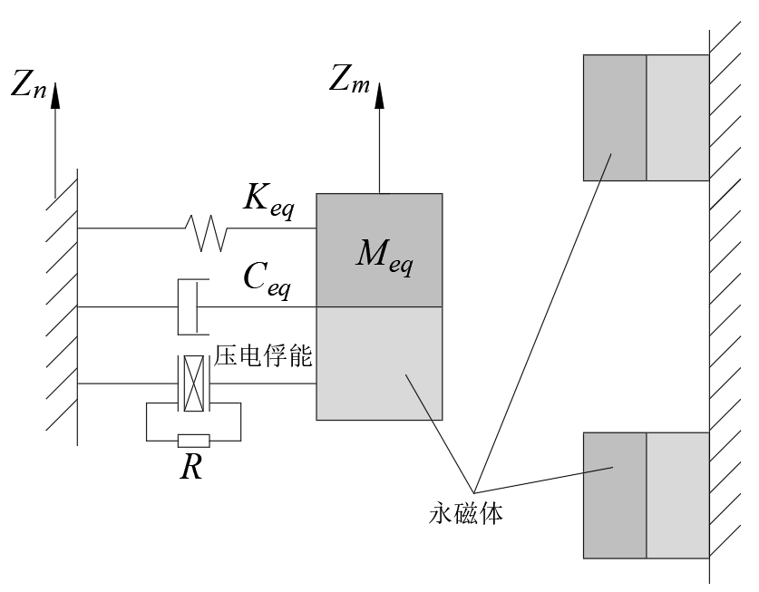 图10