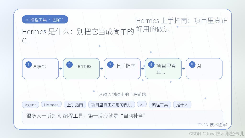 文章插图 1
