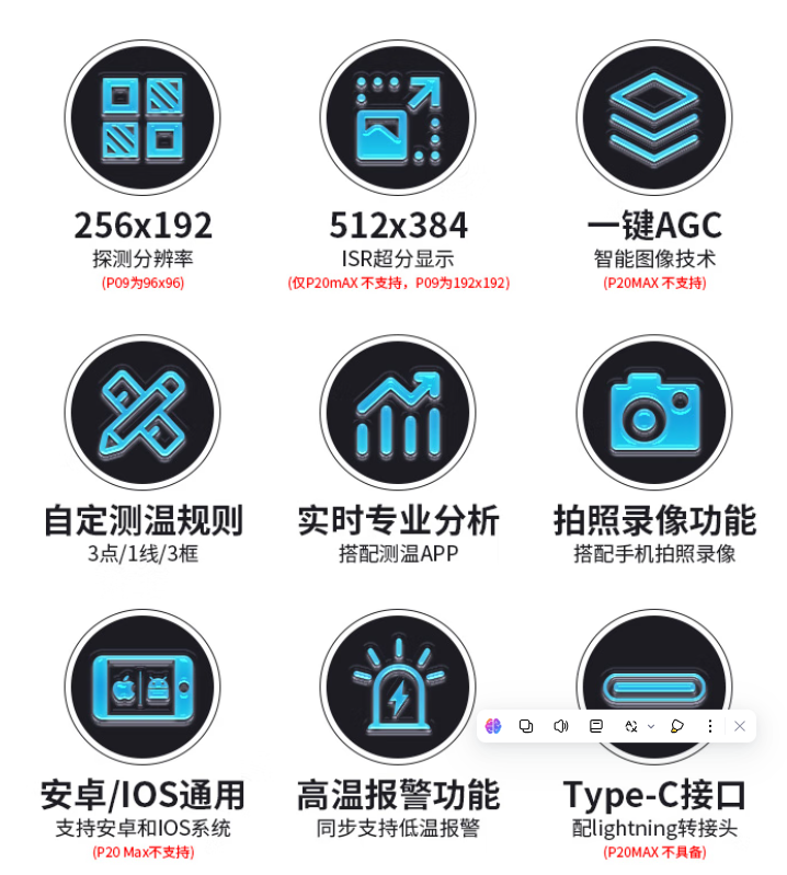 ▲ 图1 介绍