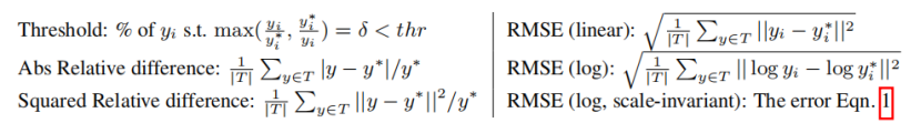 Depth Map Prediction from a Single Image using a Multi-Scale Deep ...