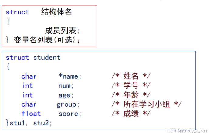 ST32单片机学习之路（3）-C语言基础_stc stdint.h-CSDN博客