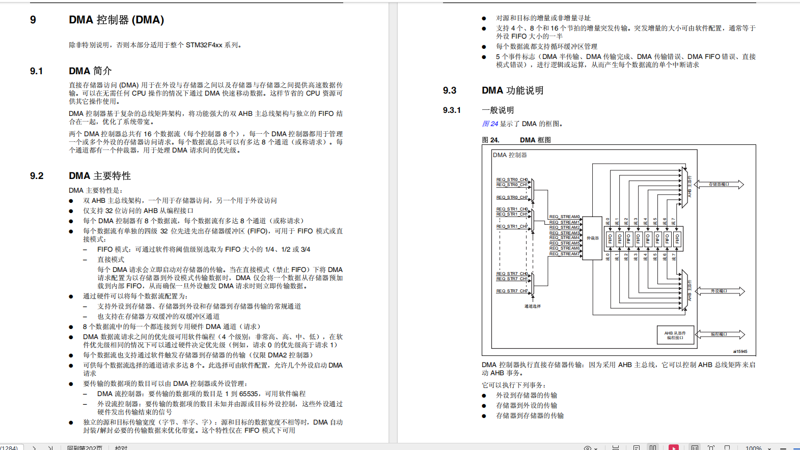 STM32 DMA的理论学习附带个人思路分析！！（启蒙基础版~）_stm32f7的dma和eth dma有什么区别?