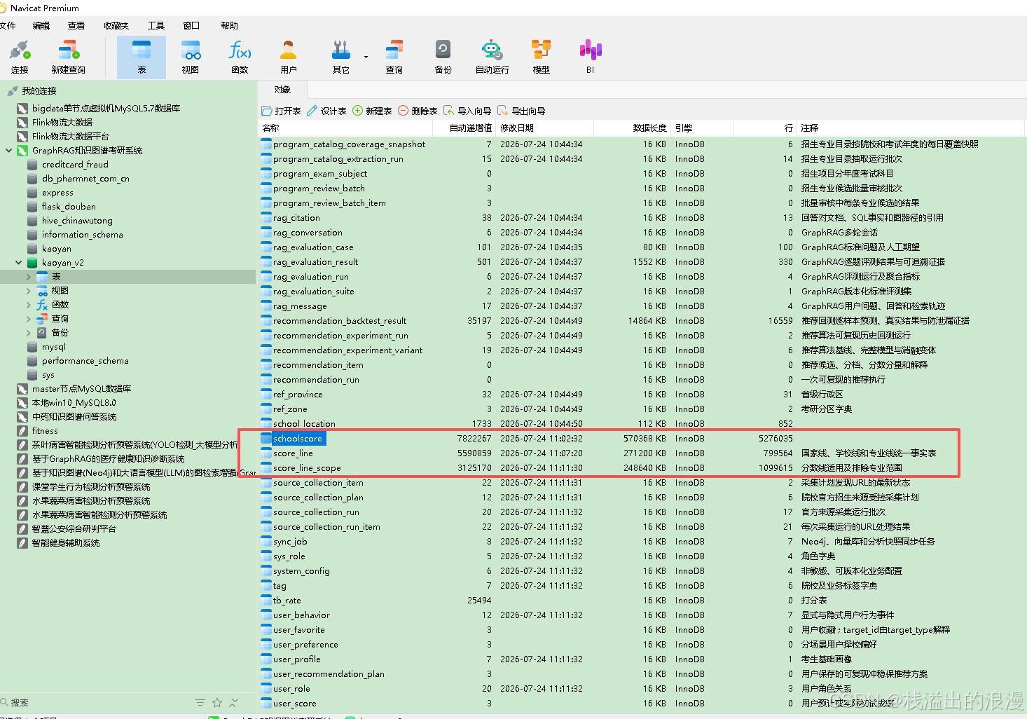 计算机毕业设计知识图谱(Neo4j)+大语言模型LLM+GraphRAG图检索增强技术考研院校推荐_Python知识图谱_分数线预测与智能问答系统