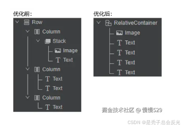 外链图片转存失败,源站可能有防盗链机制,建议将图片保存下来直接上传
