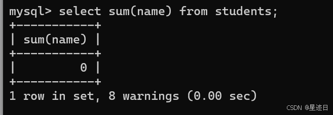 MySQL：CRUD（二）_truncate table语法