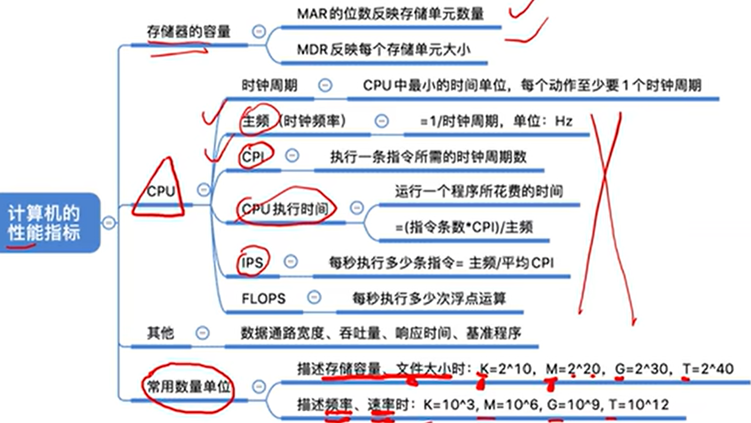 图片消失了