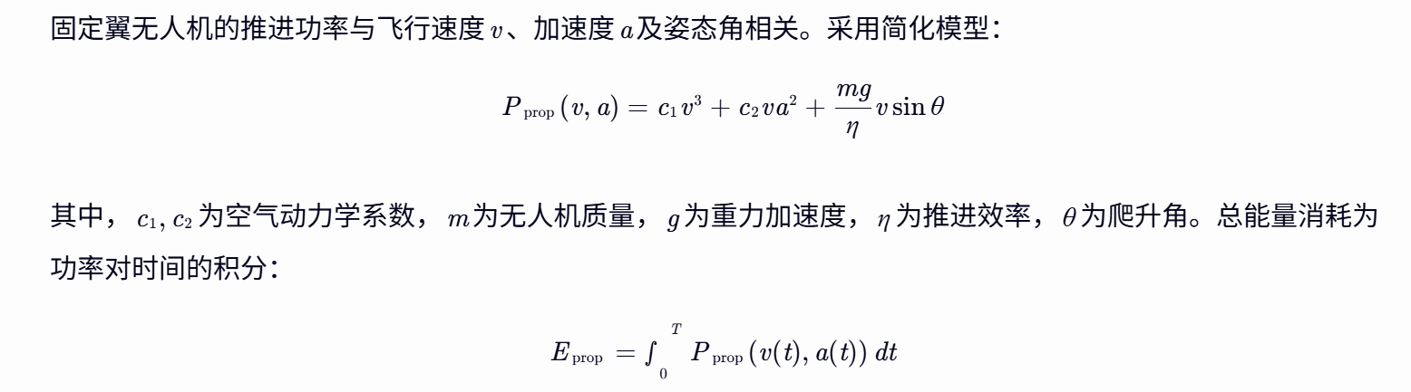 【无人机】采用最基本的自由空间路损模型并且不考虑小尺度衰落(多径多普勒)固定翼无人机轨迹规划（Matlab代码实现）