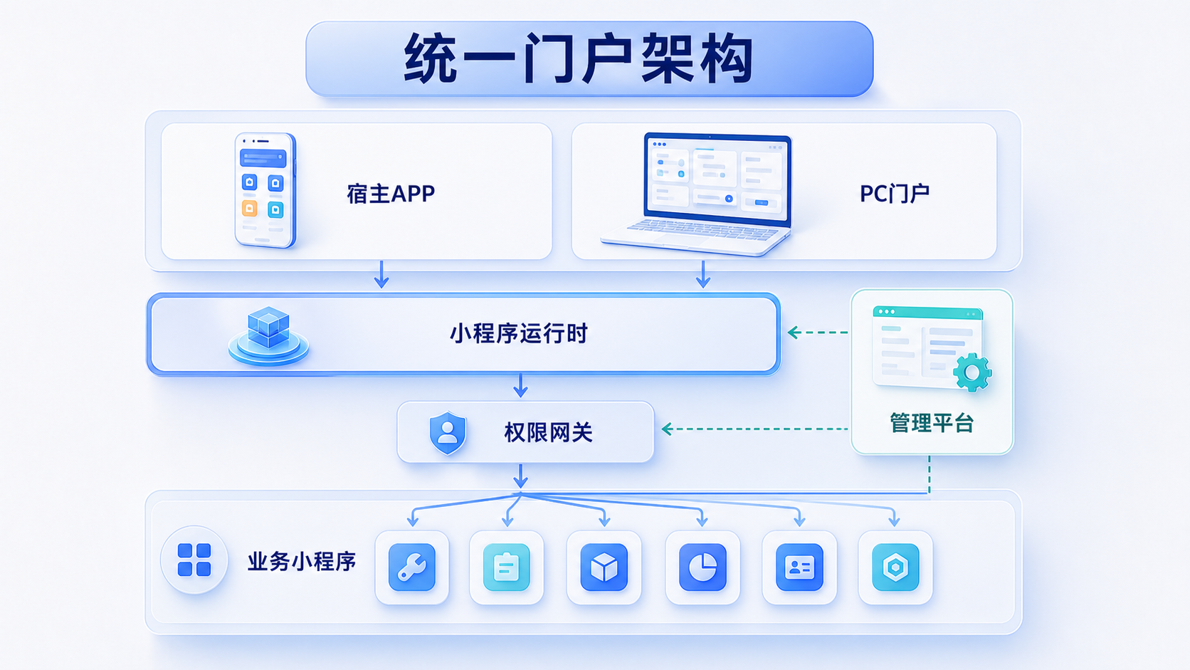 77d7d63af14041ca9126c14d6b09b8ab.png
