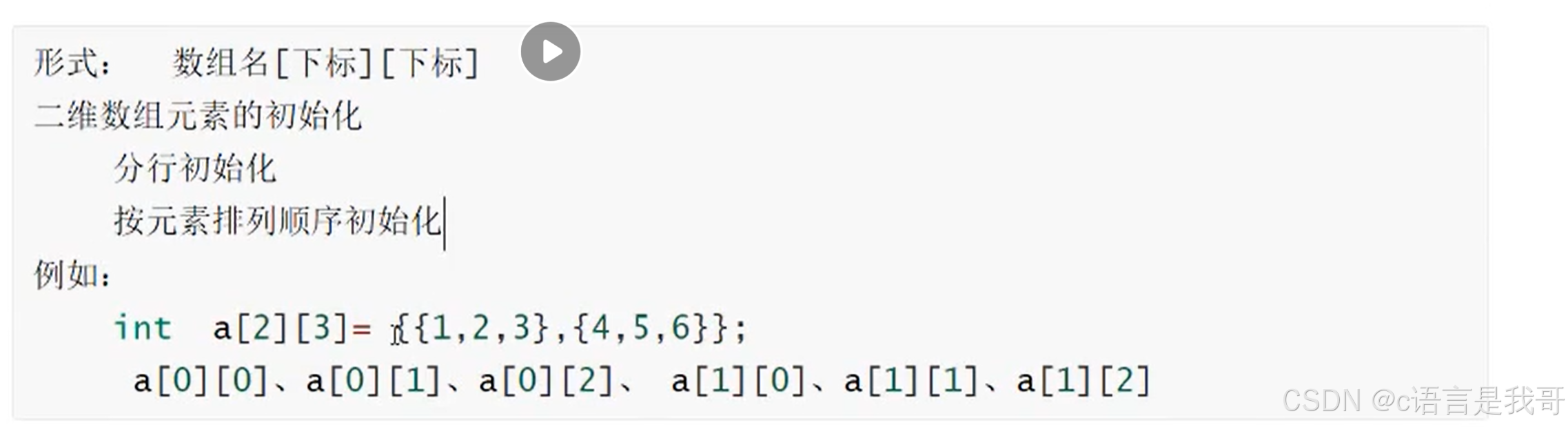 二维数组!_c++中定义二位数组的时候是行可以为空还是列可以为空-CSDN博客