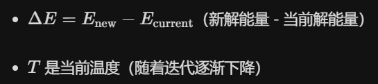 数学建模——模拟退火算法（SA）_模拟退火 数学建模
