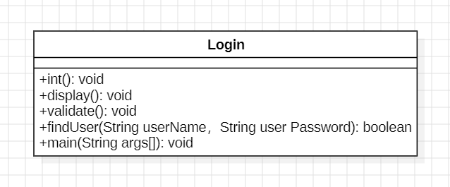 某基于Java的C/S系统的“登录功能”通过登录类(Login)实现