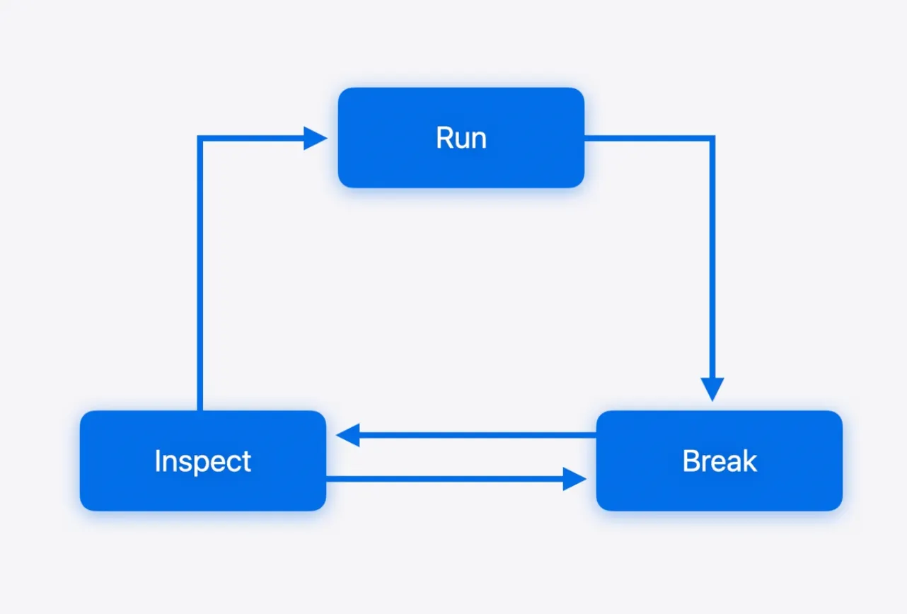 外链图片转存失败,源站可能有防盗链机制,建议将图片保存下来直接上传