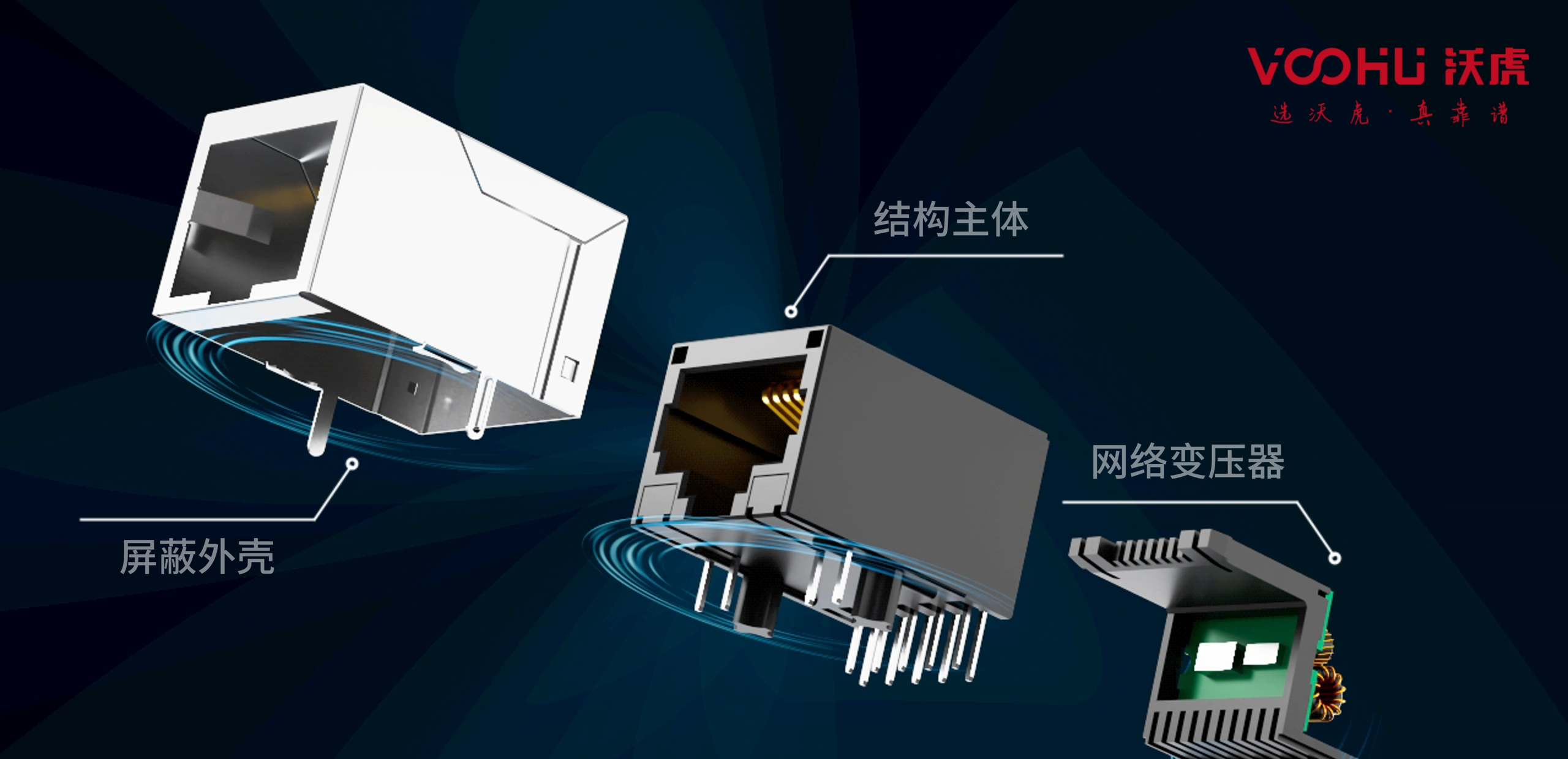 VOOHU沃虎RJ45集成变压器:简化以太网接口设计的关键方案_集成网络变压器的rj45-CSDN博客