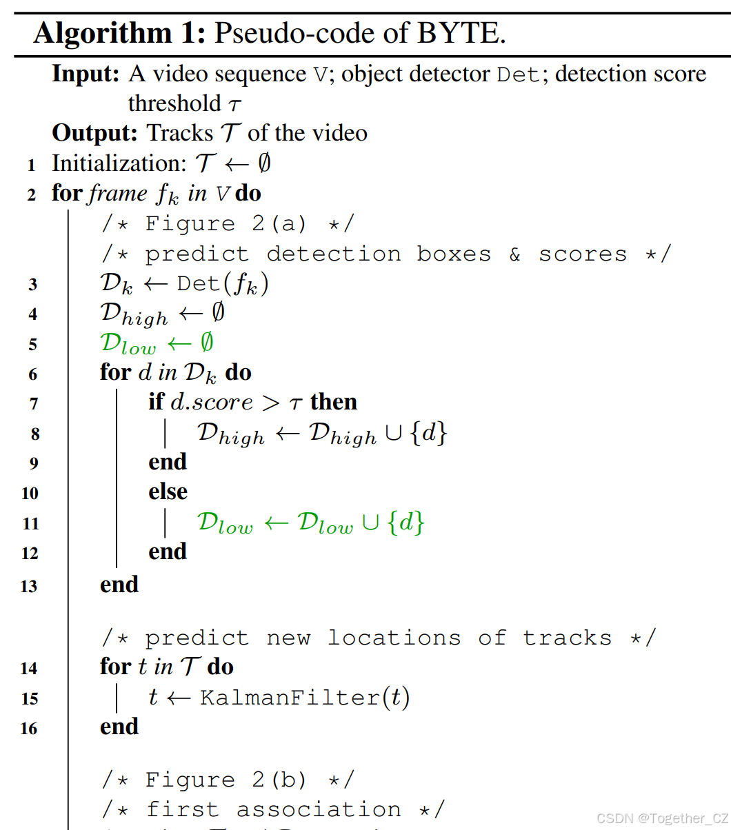 ByteTrack: Multi-Object Tracking by Associating Every Detection Box——通过 ...