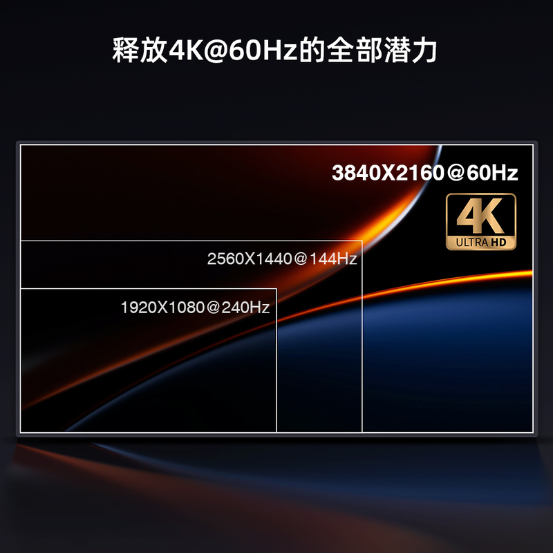 TESmart 专业KVM生产厂家