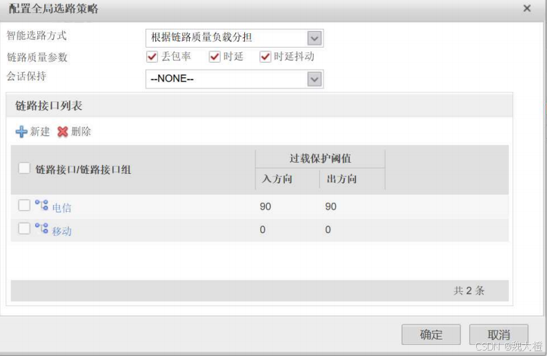 防火墙详解（USG6000V）