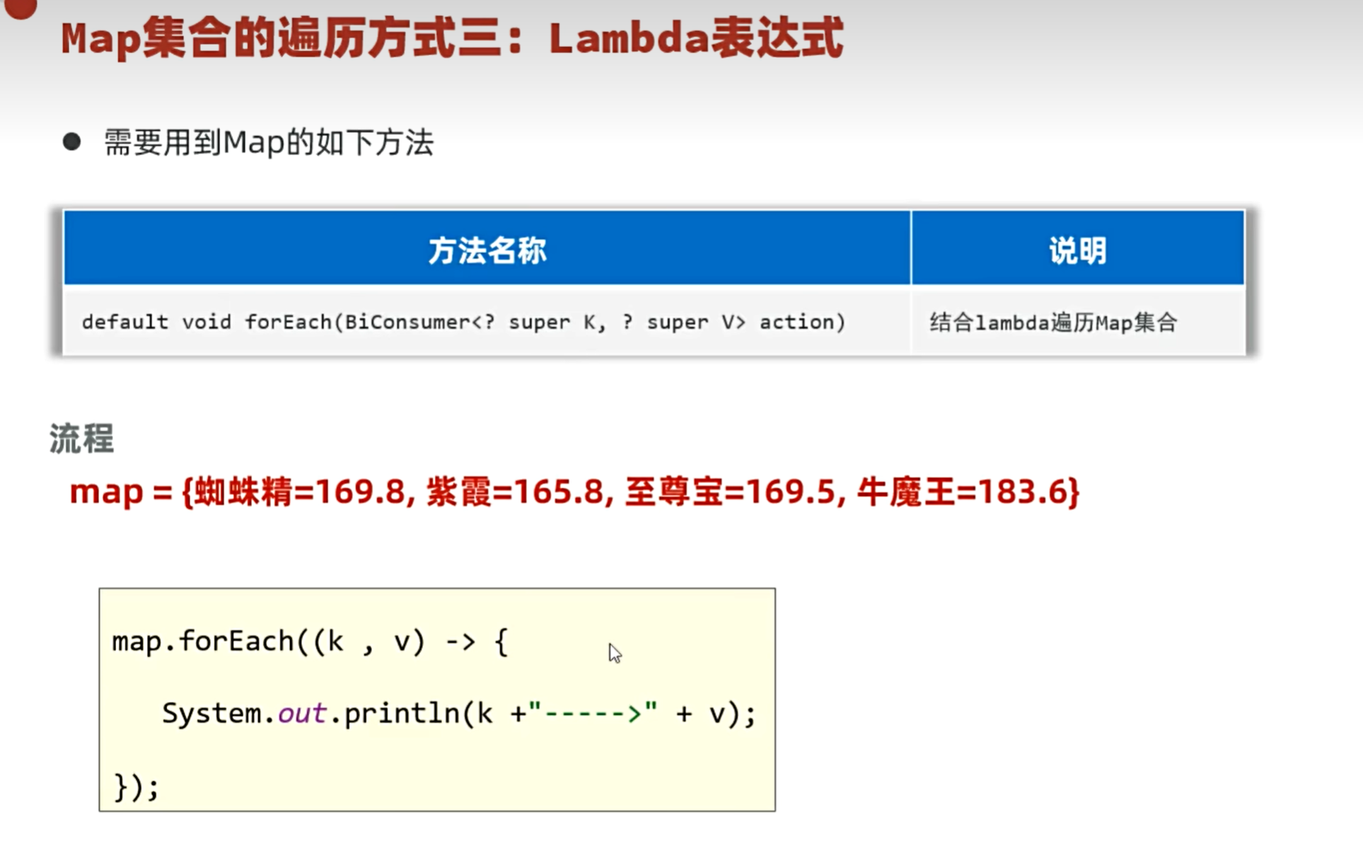 【JAVA基础】由C++快速上手Java（超详细） _java快速上手-CSDN博客