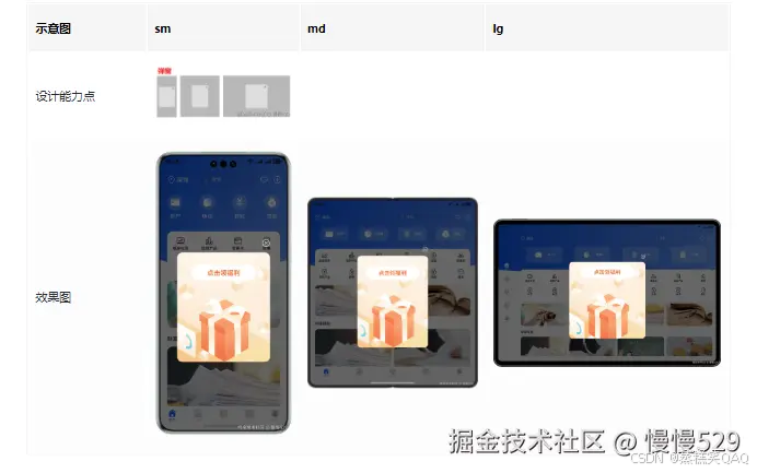 外链图片转存失败,源站可能有防盗链机制,建议将图片保存下来直接上传