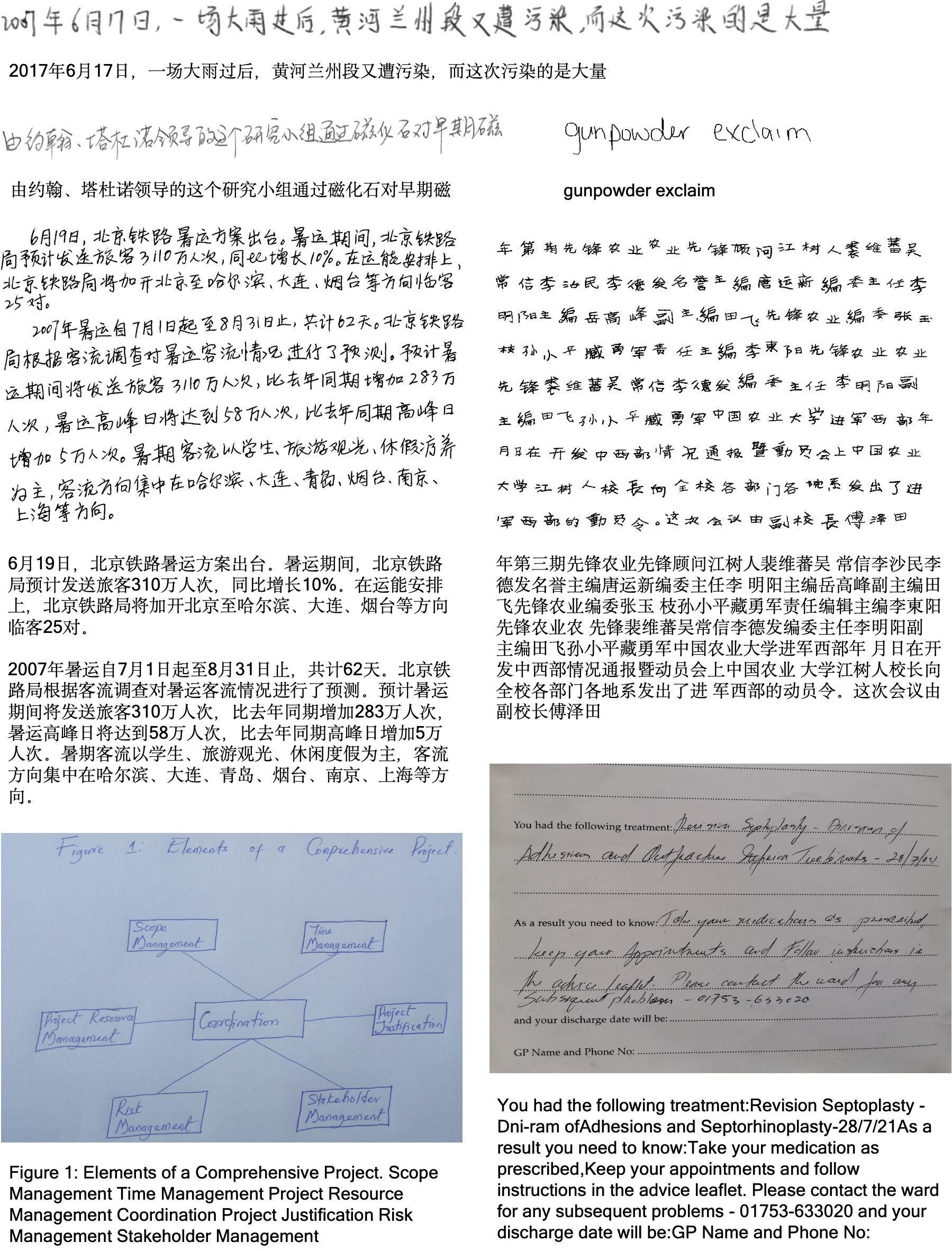 手写识别定性示例