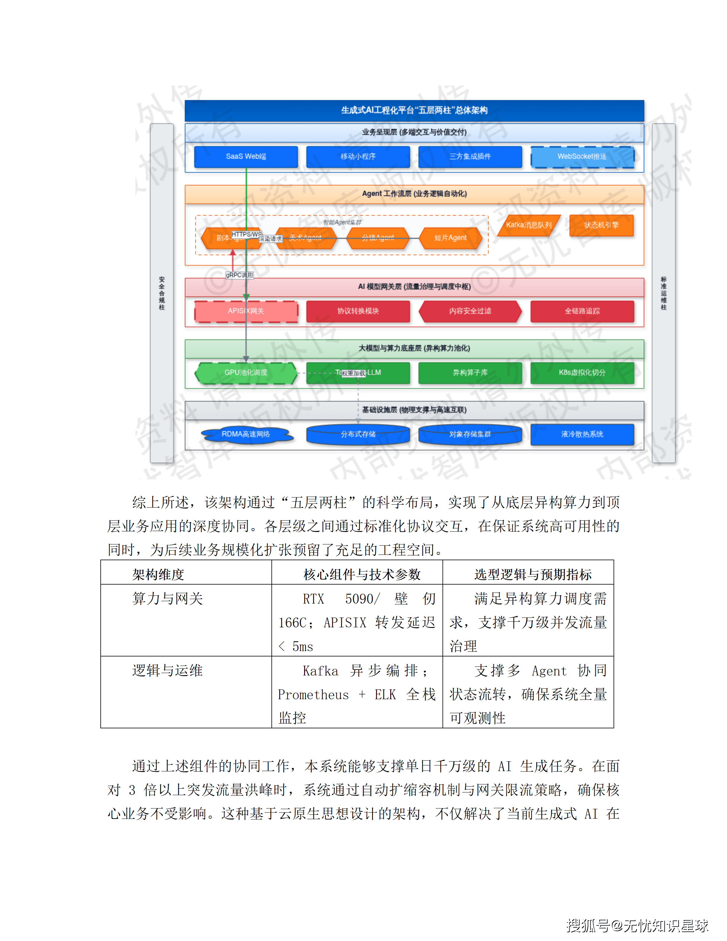 某市十五五AI漫剧动漫产业园规划布局与全产业链生态建设项目建设方案_37.png
