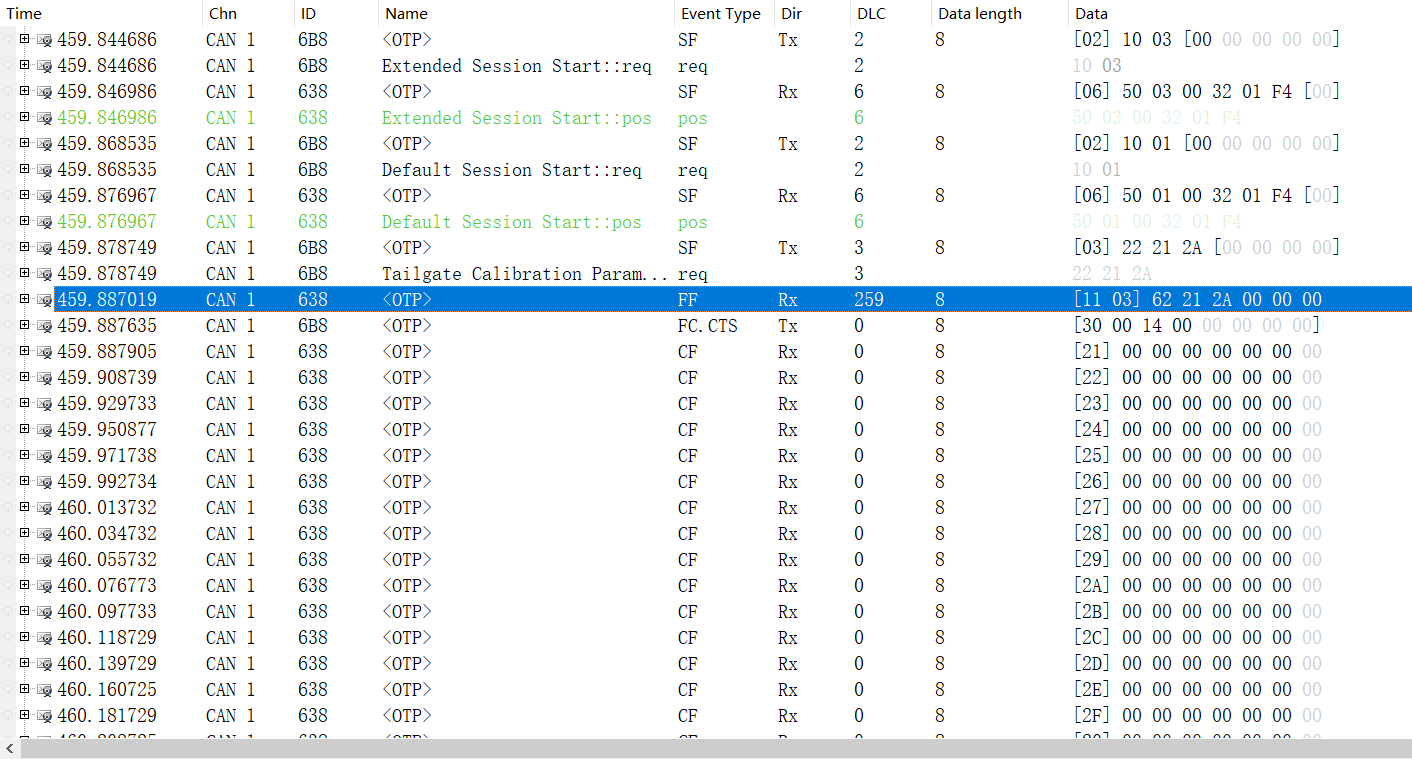 TP14_Check_FF_Datalength - Log