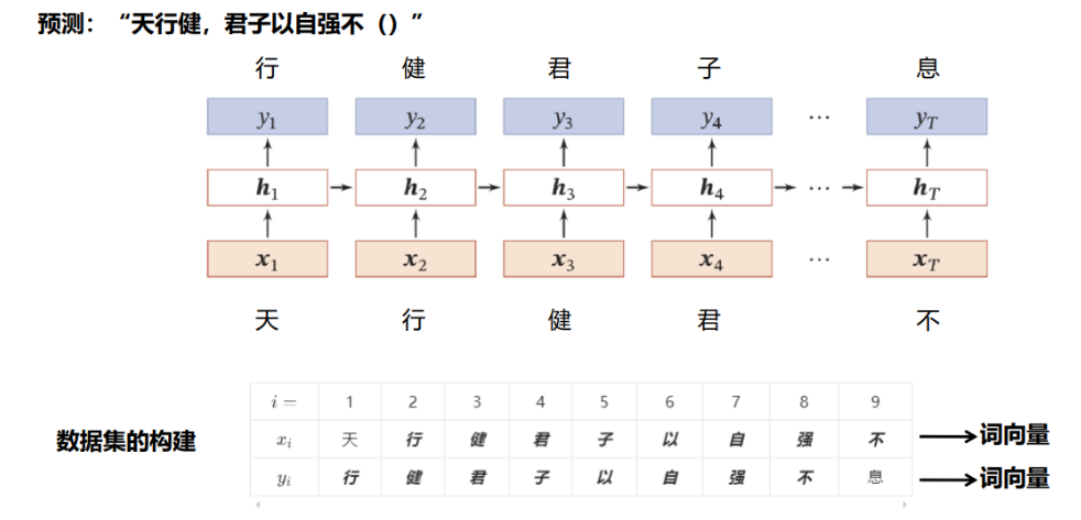 ![[Pasted image 20251022144317.png]]