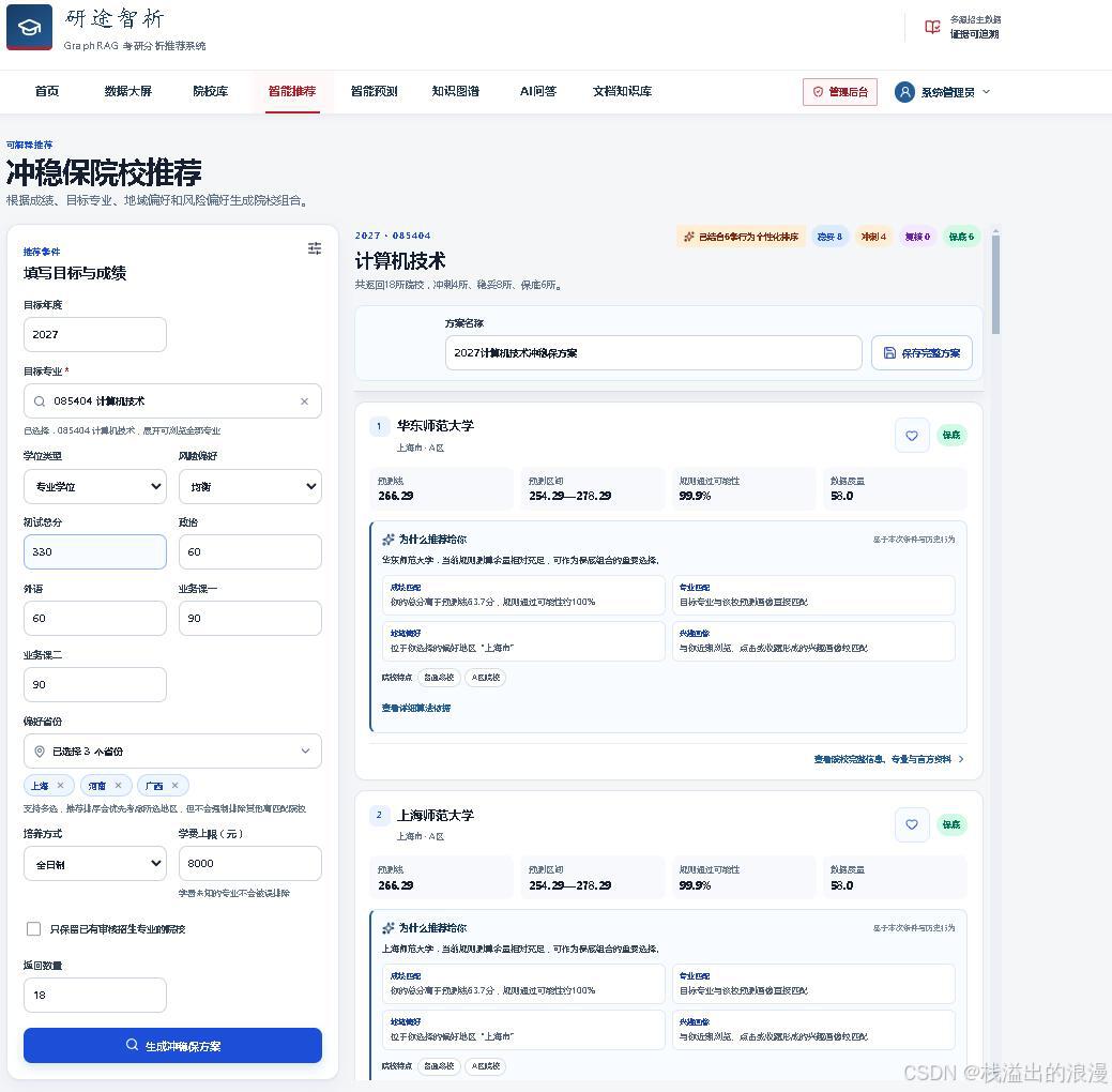 分数线预测与智能问答系统_计算机毕业设计知识图谱(Neo4j)+大语言模型LLM+GraphRAG图检索增强技术考研院校推荐_Python知识图谱