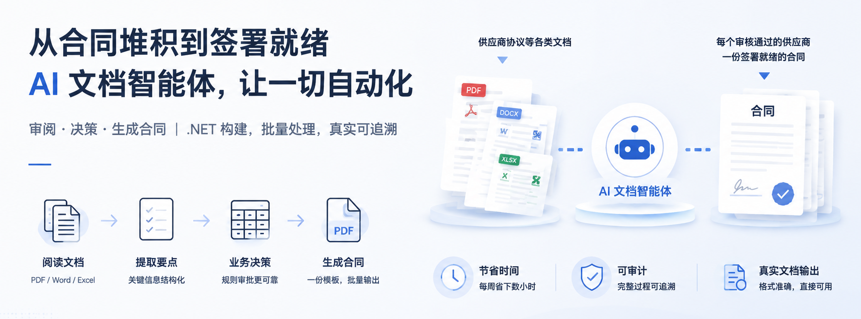 如何开发一个 AI 合同智能体，实现合同审核与生成自动化