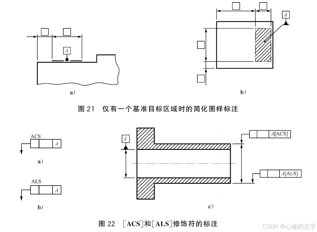 NX工程图：基准标注样式_基准目标符号图解-CSDN博客