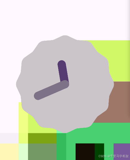 不同壁纸指针颜色不同