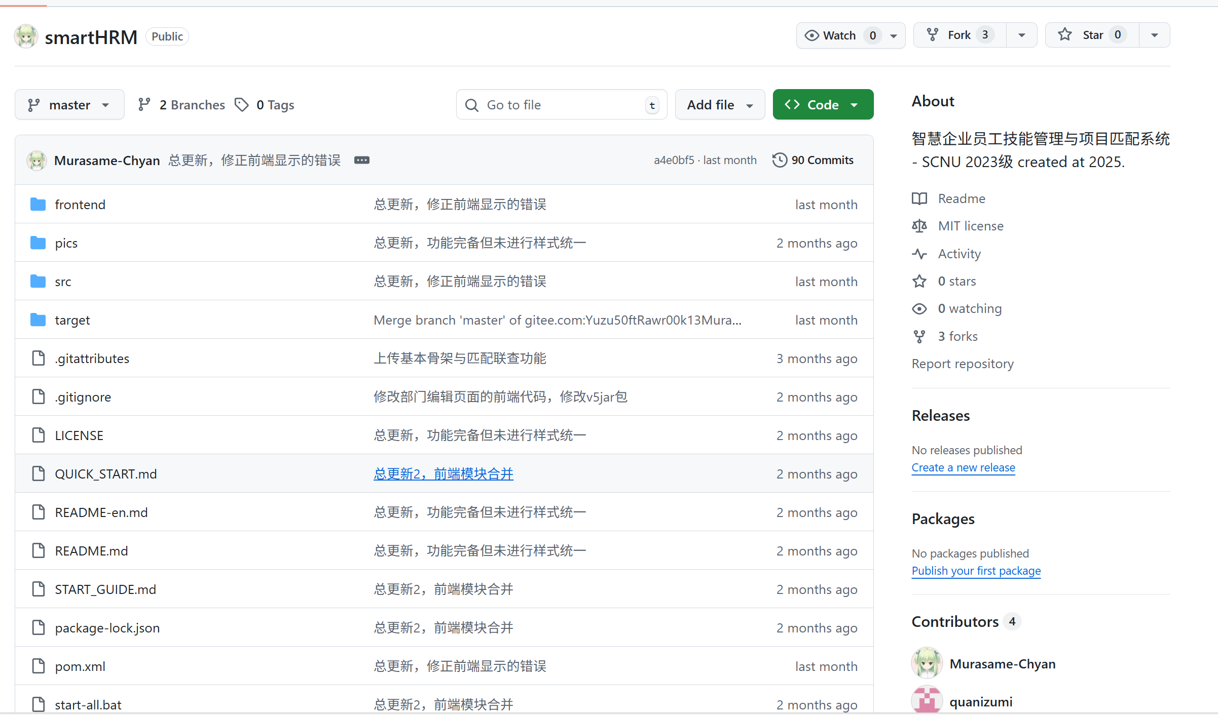 Fork按钮位置示意图