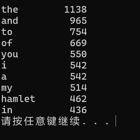 python文本词频统计-CSDN博客