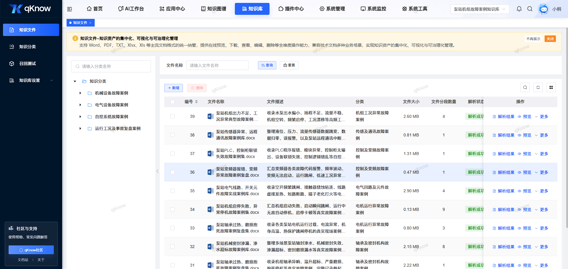图3: