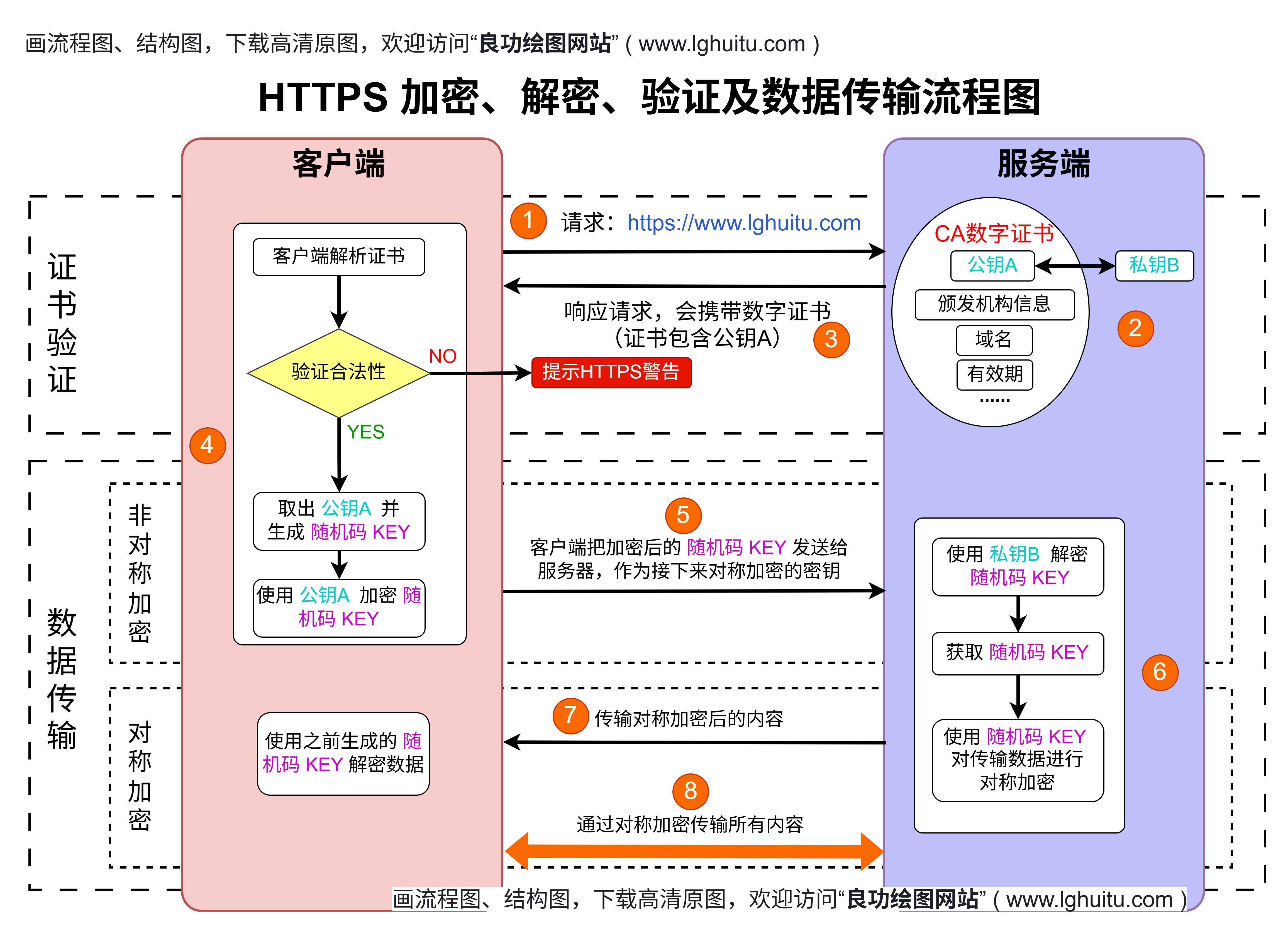 配图6
