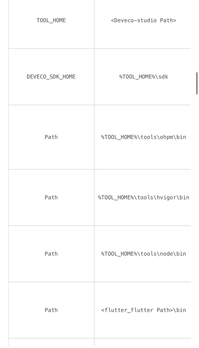 这里插入图片描述