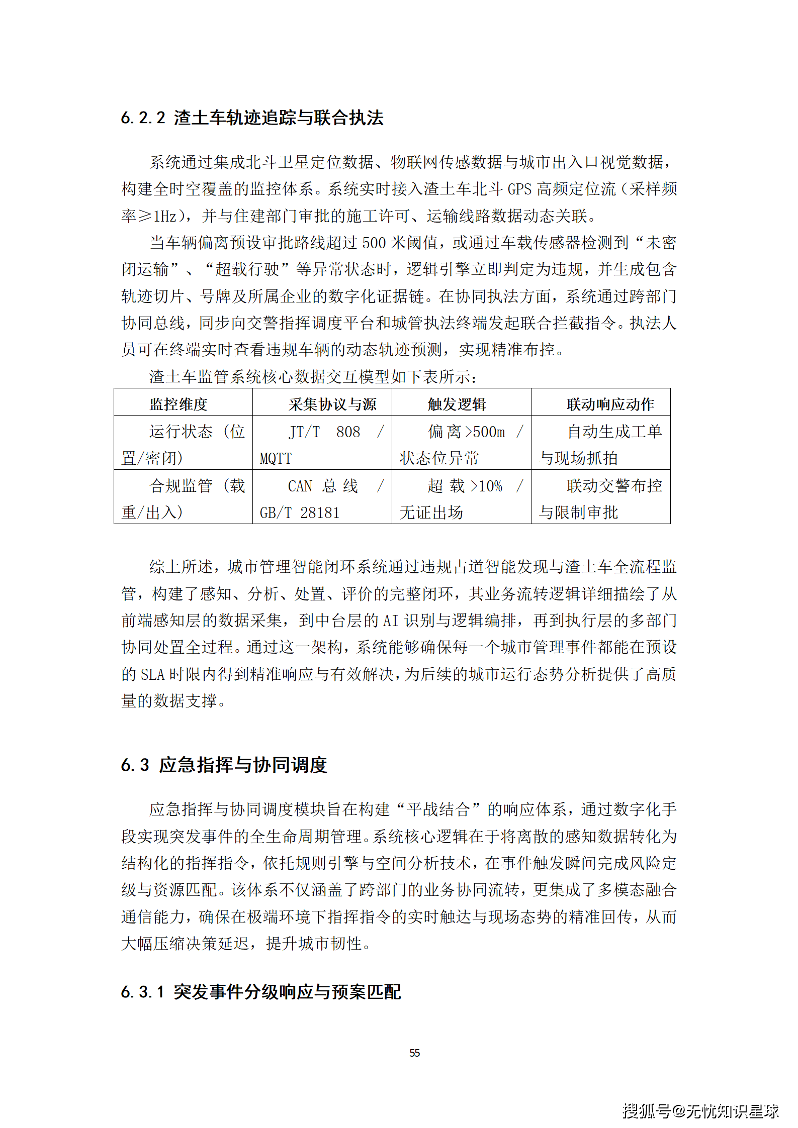 新型智慧城市建设方案_55.png