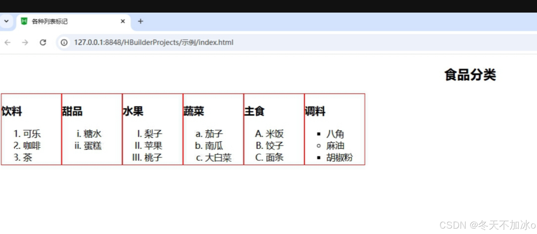 第七章 利用CSS和多媒体美化页面-CSDN博客