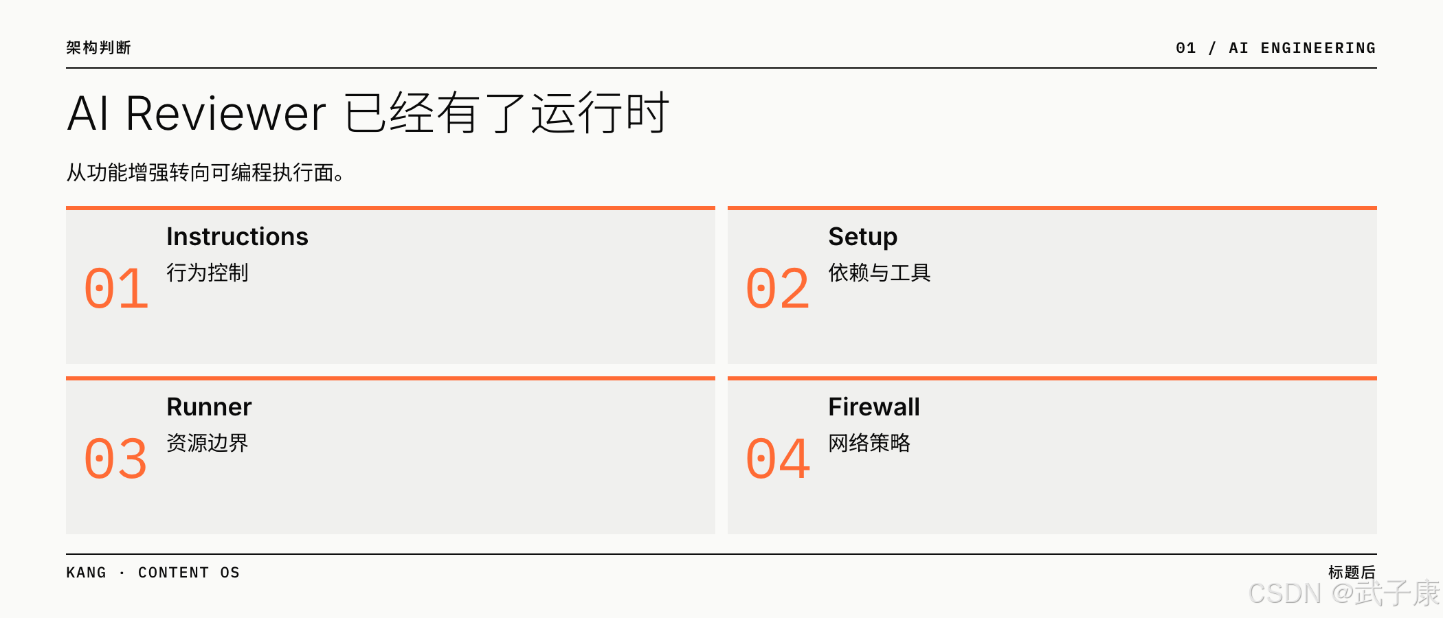 AI Reviewer 已经有了运行时：从功能增强转向可编程执行面