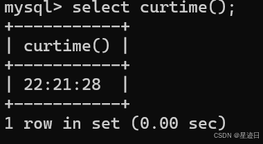 MySQL：CRUD（二）_truncate table语法