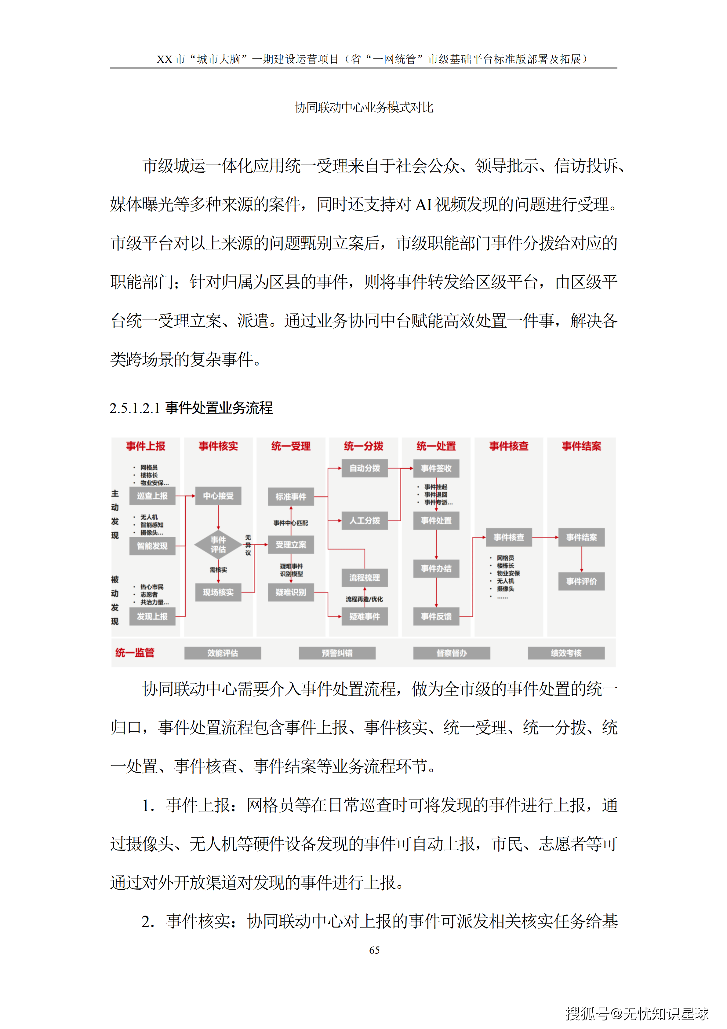 文章配图-70