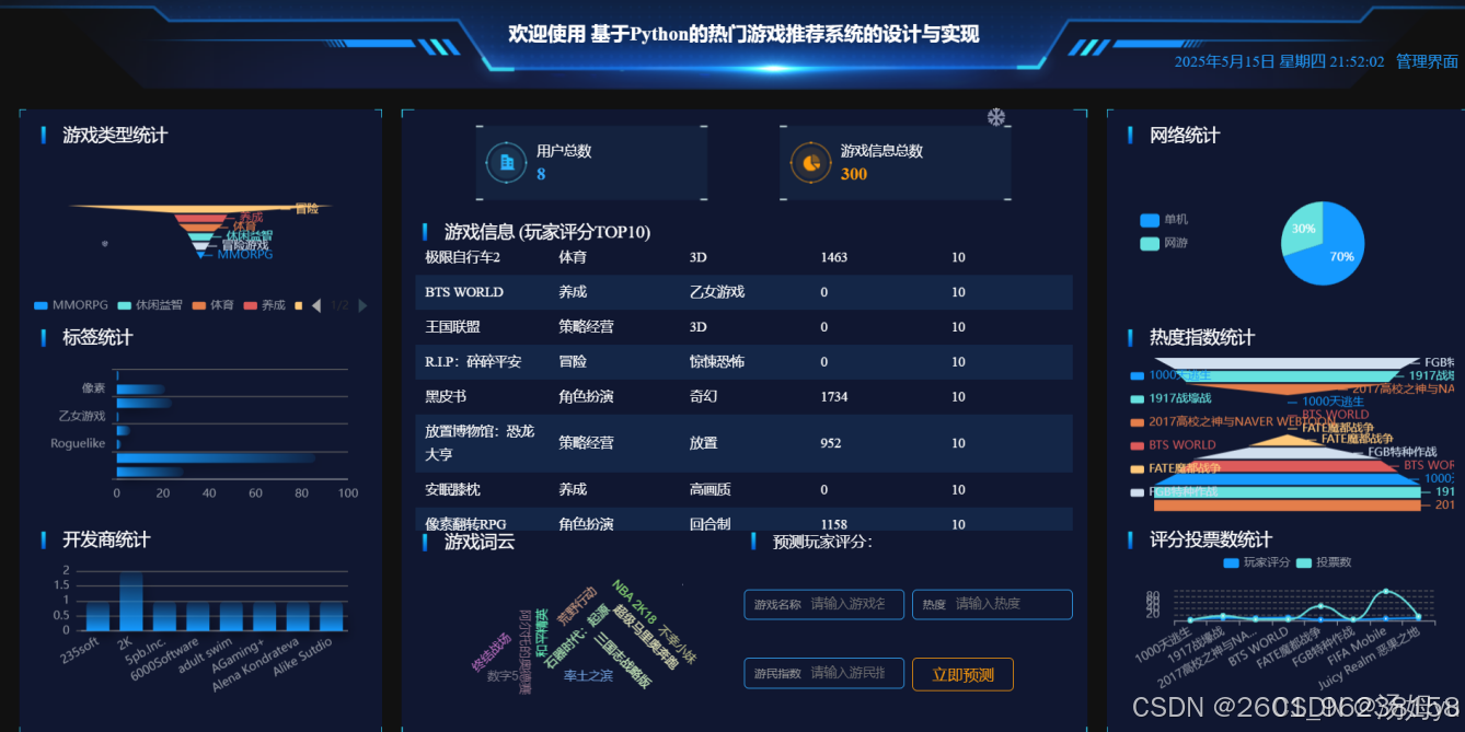 游戏推荐系统_Python Elasticsearch_多模态数据融合