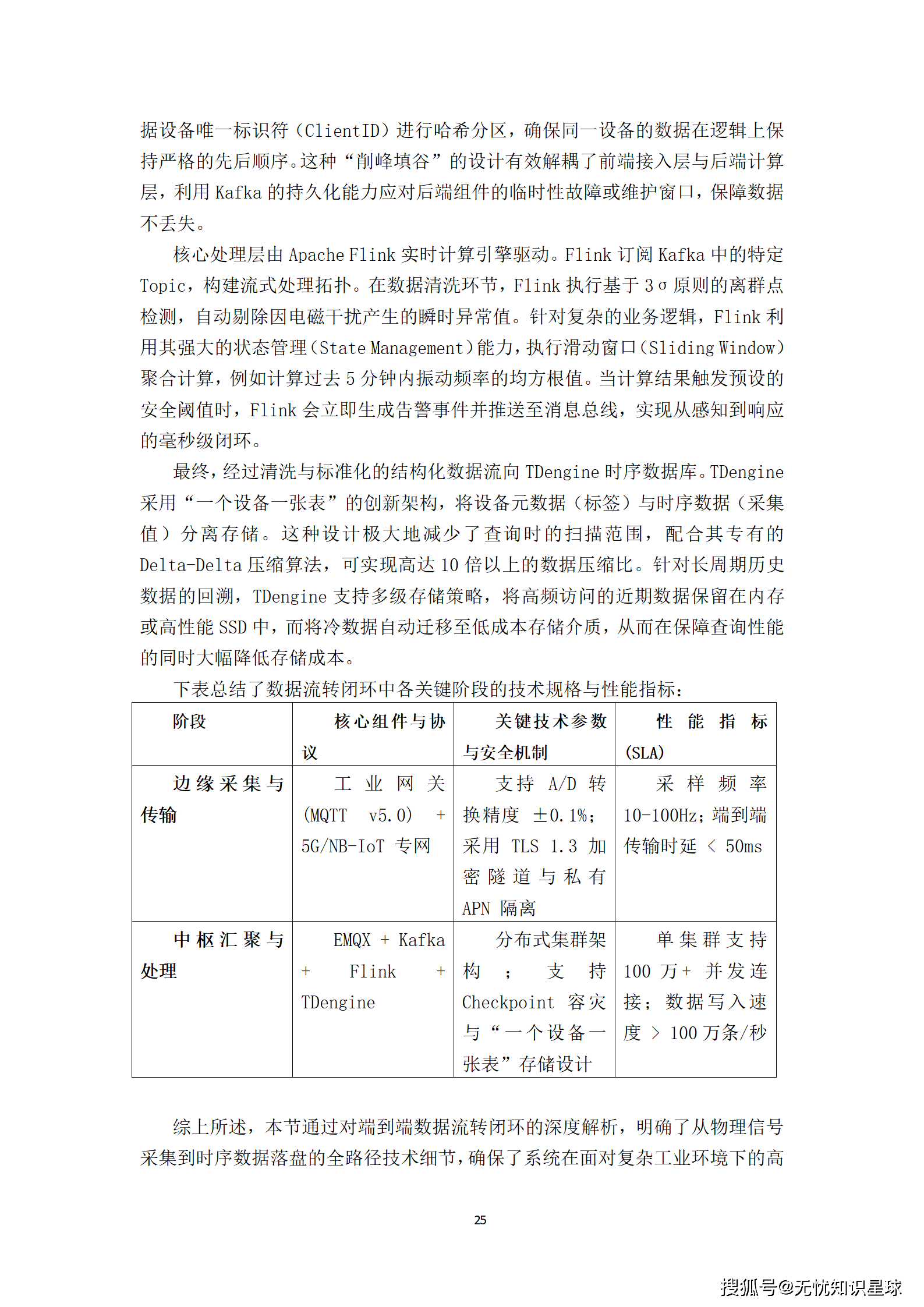 城市级地下管网与城市内涝防范(海绵城市)物联感知网建设方案_25.png